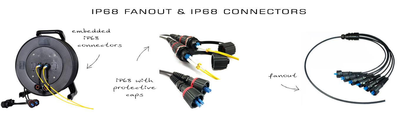 LC IP68 Deployable Fibre Cable with IP68 Fanout & IP68 Connectors