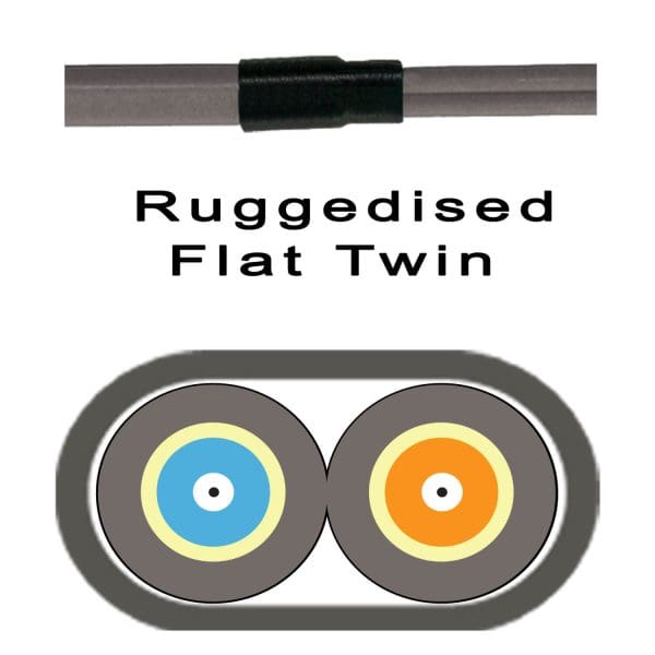 Flat Twin Duplex Patch Leads - Image 5