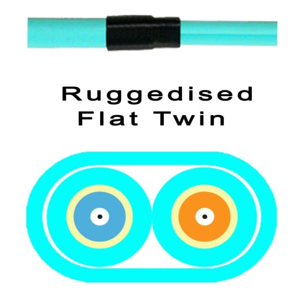 Flat Twin Duplex Patch Leads - Image 4