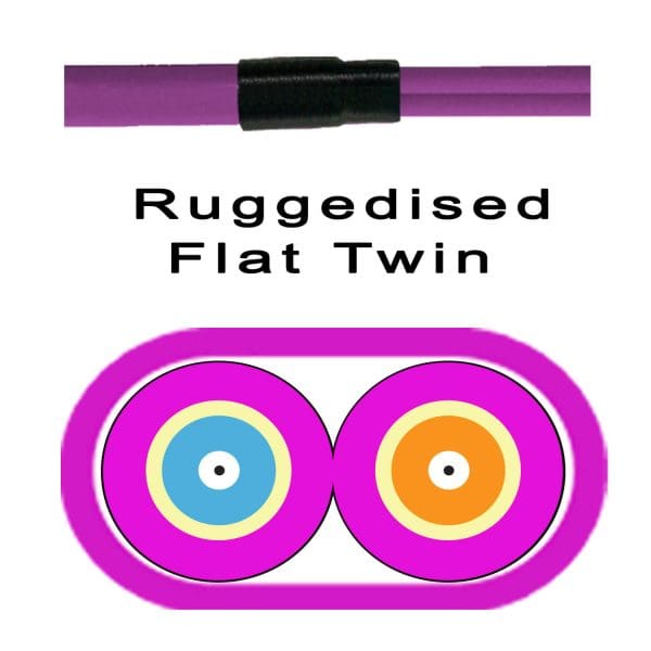 Flat Twin Duplex Patch Leads - Image 3