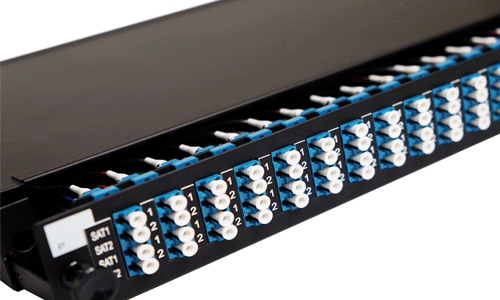 Satellite Fibre Optic Splitter