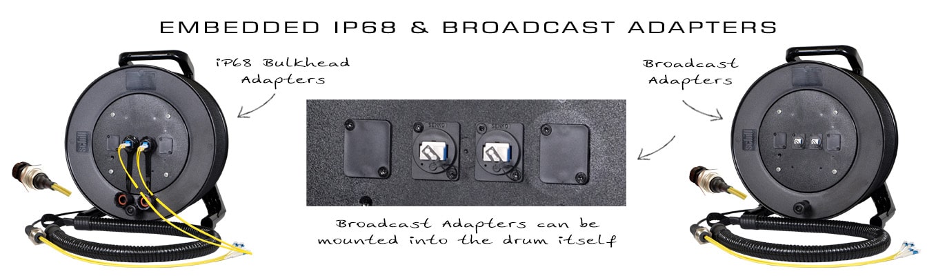 Broadcast Adapters and IP68 Bulkhead Adapters Standard Termination for Deployable Fibre Cables